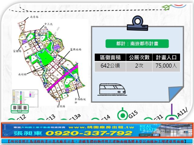 桃園桃園區建地-0