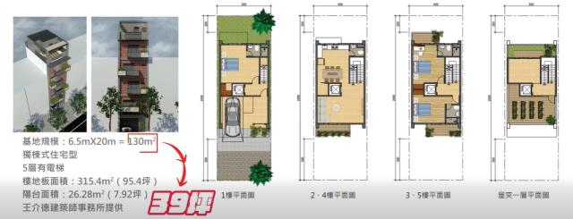 桃園建地-3